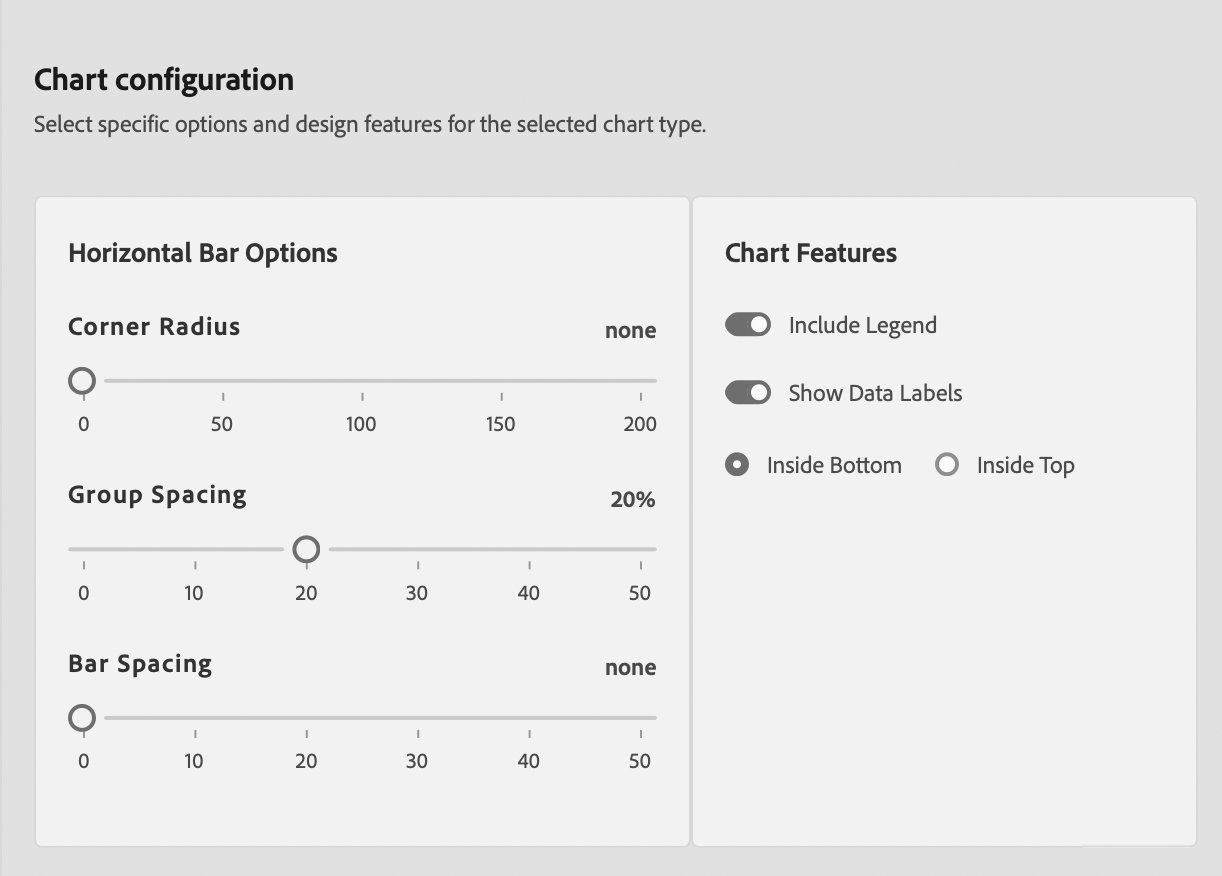 InDesign UXP Panel Horizontal Bar Chart Options Tab Screenshot