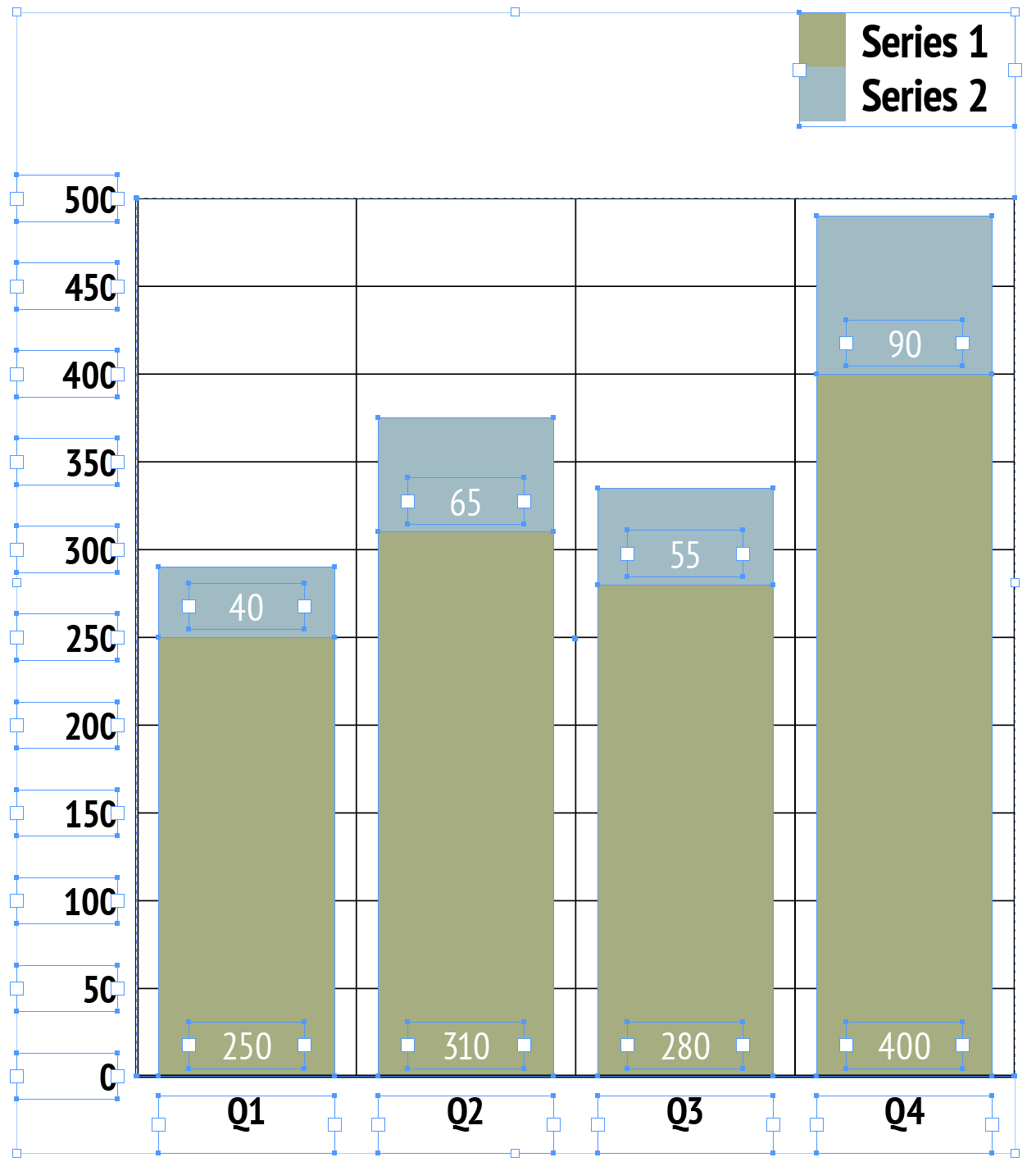 Native InDesign Vector Stacked Bar Chart Selection Handles