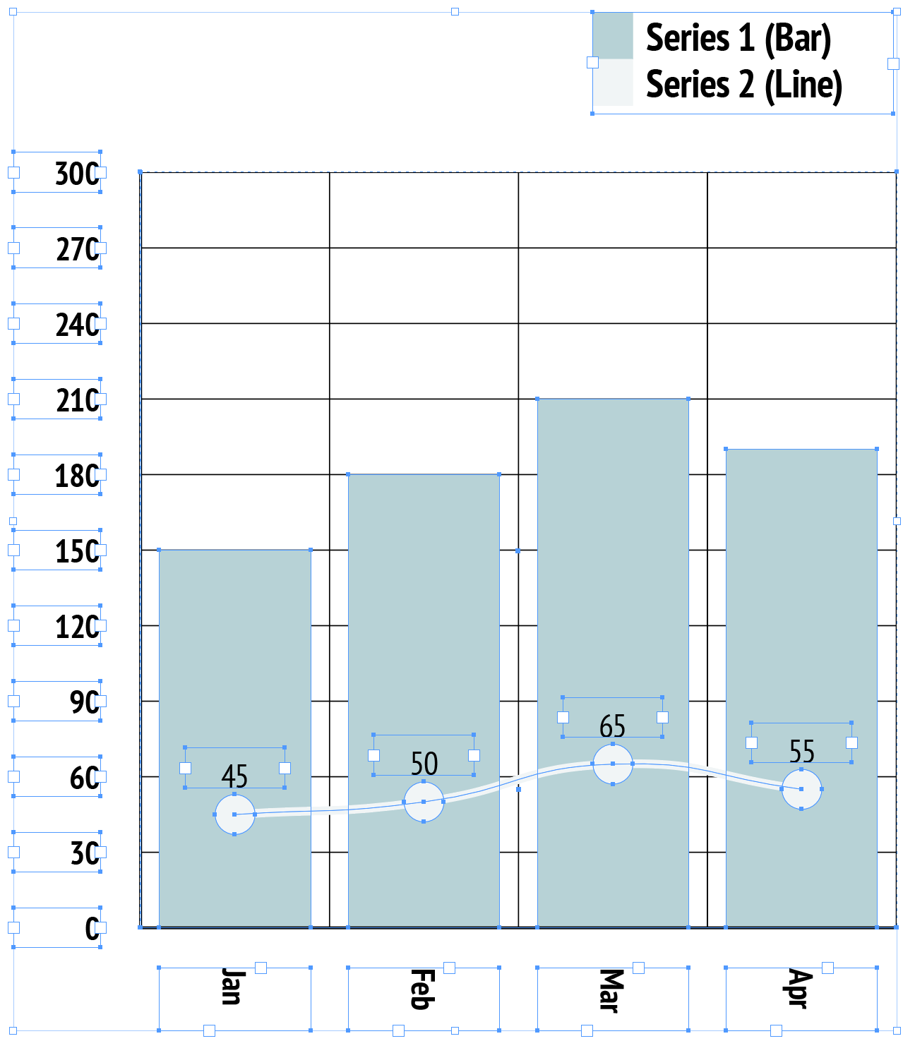 Native InDesign Vector Combo Chart Selection Handles