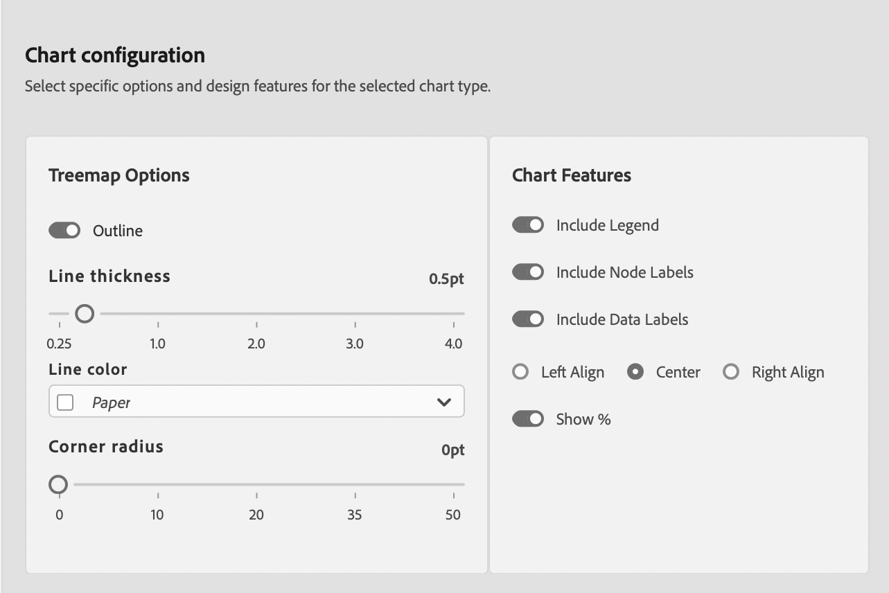 InDesign UXP Panel Treemap Options Tab Screenshot
